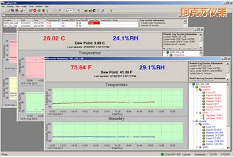 �����KLogWareIII �؝��ӛ�ܛ��