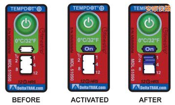 ��혜ض�ָʾ��(bi��o)�� ��Ӌ�����r�g/�ضȵĘ�(bi��o)��