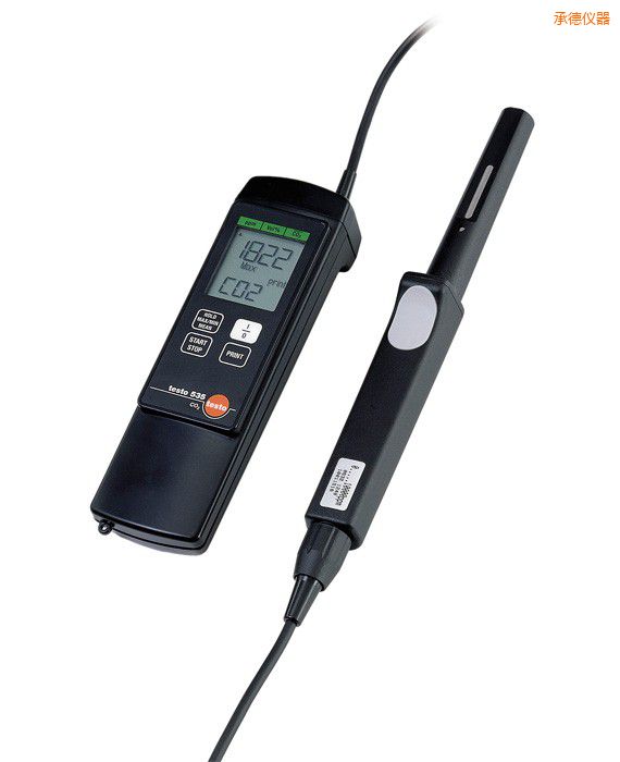 �е�CO2�y(c��)���x