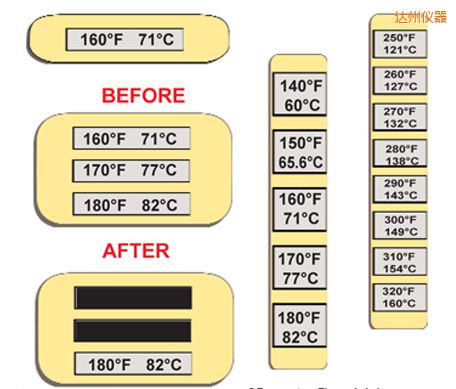 �_�ݜض�ָʾ��(bi��o)�� �ߜ�ThermoLabel��(bi��o)��