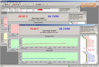 達州LogWareIII 溫濕度記錄軟件