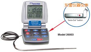 �|�I(y��ng)��/�� �Ԅ�(d��ng)���ʳƷ�����^�̜ض�Ӌ(j��)