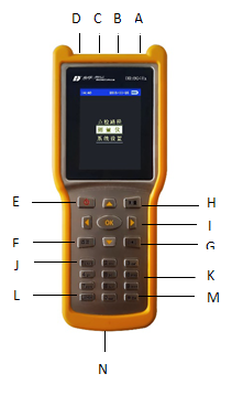 貴陽點(diǎn)巡檢儀