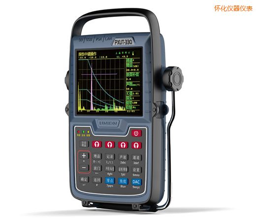 �ѻ�ȫ��(sh��)�����ܳ���̽���x