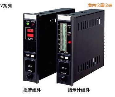 �S��ָʾ��(b��o)���M��