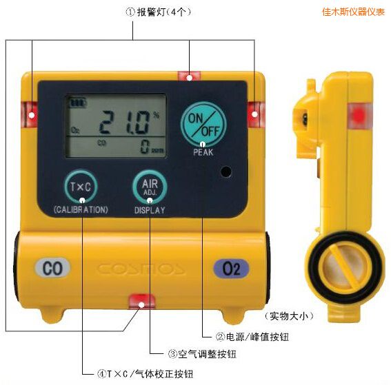 佳木斯復(fù)合型氣體檢測(cè)器