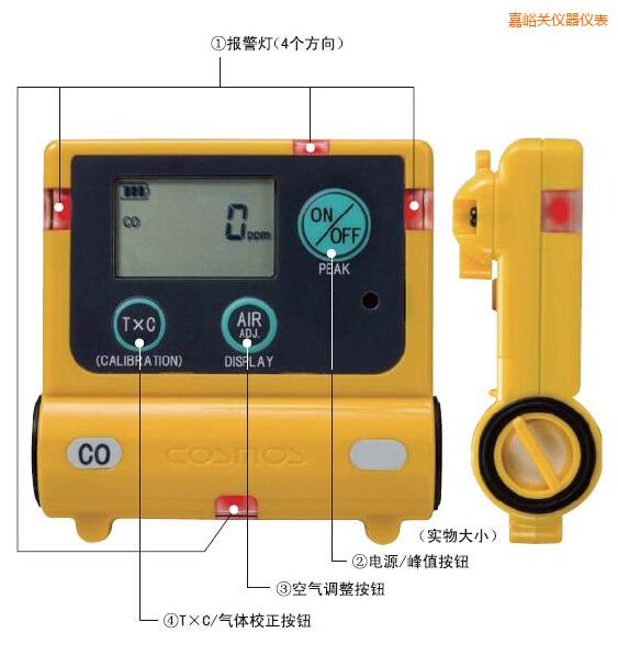 嘉峪關(guān)一氧化碳計