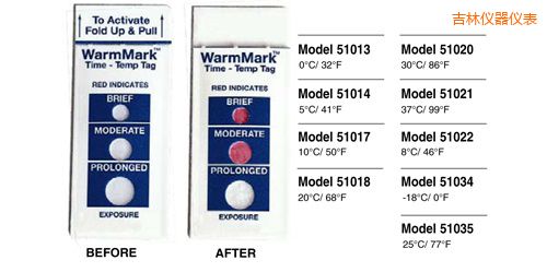 吉林溫度指示標簽 WarmMark Thermolabels