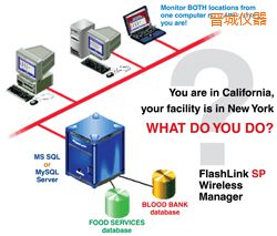 �x��ܛ��(����;W�j�йܣ�)