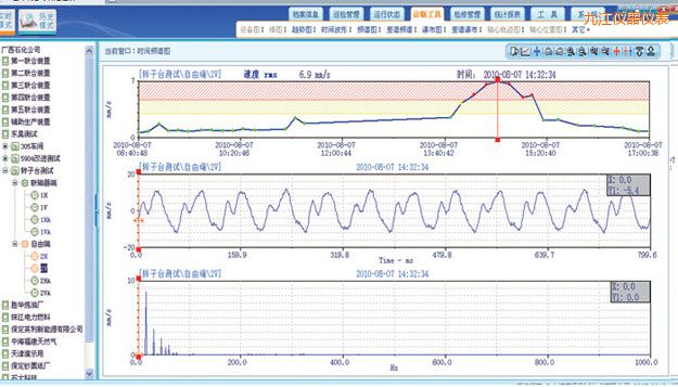 九江在線監(jiān)測(cè)軟件