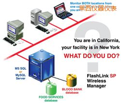 �R��ܛ��(����;W(w��ng)�j�йܣ�)