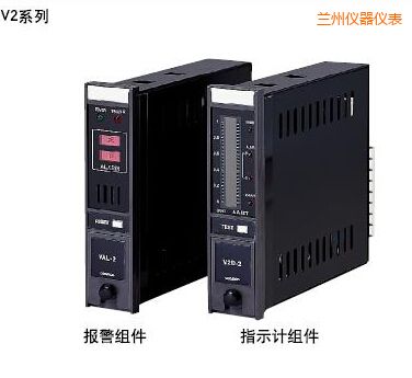 �m��ָʾ��(b��o)���M��