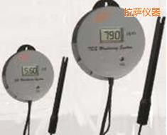 ���_�ھ�늌�(d��o)��&TDSˮ�|(zh��)�y(c��)�������x��