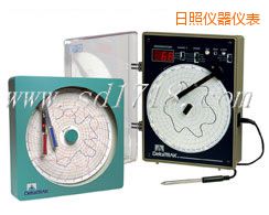 日照電子圓形溫濕度記錄儀