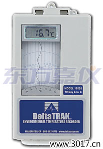 沈陽(yáng)環(huán)境溫度記錄儀