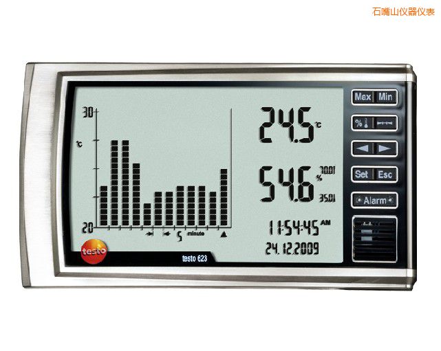 ʯ��ɽ����ʽ�؝��ӛ䛃x