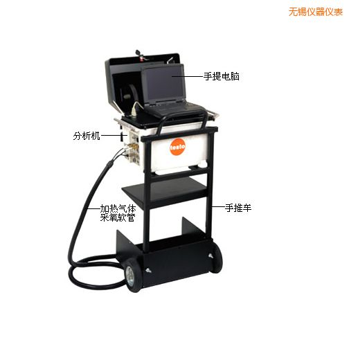 無(wú)錫煙氣分析儀