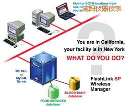 咸陽軟件(桌面和網(wǎng)絡(luò)托管))