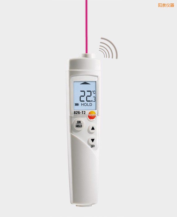 �(y��ng)Ȫ�t��ضȃx