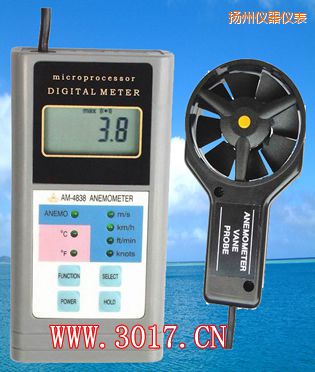 �P(y��ng)�ݶ๦���L(f��ng)�ٱ����๦���L(f��ng)�كx��