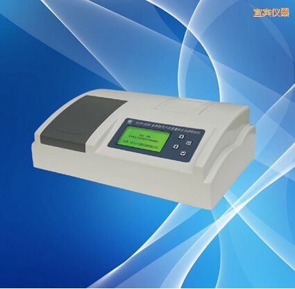 ���e������(sh��)�r(n��ng)�a(ch��n)Ʒ�|(zh��)����ȫ���ٙz�y(c��)�x