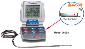 ���e��/�� �Ԅ�(d��ng)���ʳƷ�����^�̜ض�Ӌ(j��)