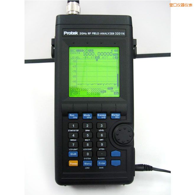 �I�����l����(qi��ng)�����x(2GHz)