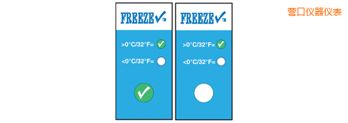 �I(y��ng)�ڜض�ָʾ��(bi��o)�� ����z�� Thermolabels