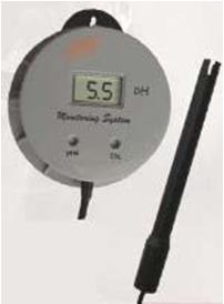 �I��PH�y���x