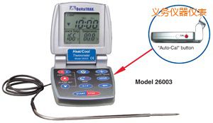 �x����/�� �Ԅ�(d��ng)���ʳƷ�����^�̜ض�Ӌ(j��)