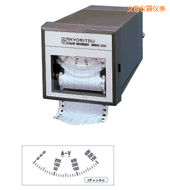 �x��С�͜ض�ӛ䛃x