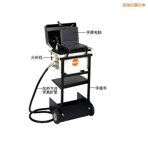 �\(y��n)�ǟ�������x