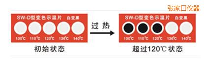 ���ҿ�ʾ��Ƭ