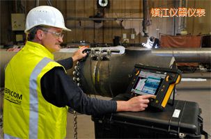 �(zh��n)�����p�z�yϵ�y(t��ng)